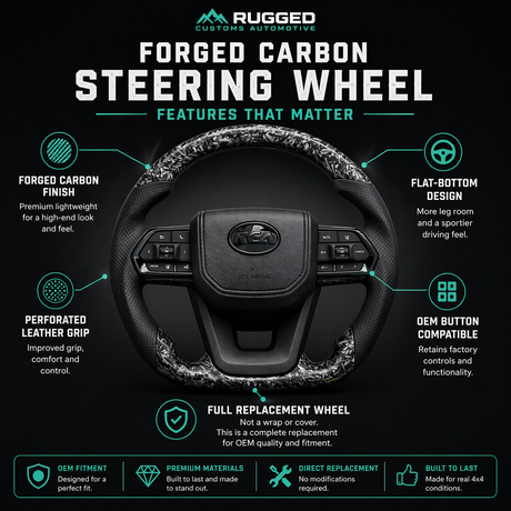 Forged Carbon/Leather Steering Wheel – Flat Bottom for Toyota