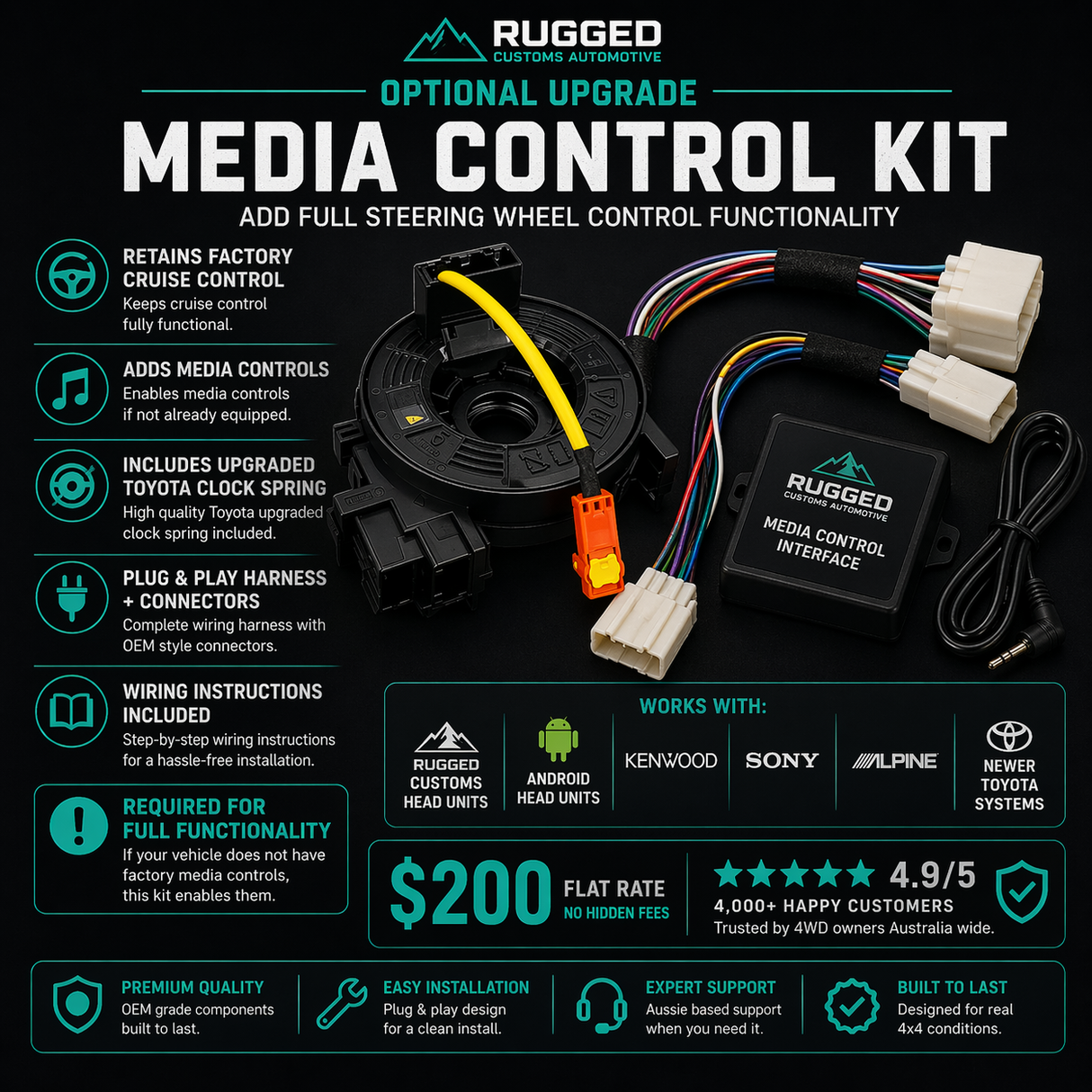 Black Bandit Flat-Bottom Steering Wheel for Toyota | Plug & Play Upgrade