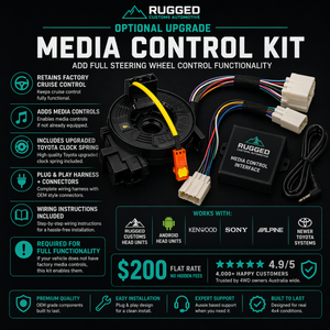 Black Bandit Flat-Bottom Steering Wheel for Toyota | Plug & Play Upgrade