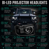 Toyota LandCruiser 76, 78 & 79 Series LED Headlights | 3X Brighter | Plug & Play - Pre Order
