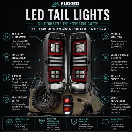 Smoked LED Tail Lights for Toyota LandCruiser 78 Series Troop Carrier (2000–2026) – Plug & Play Upgrade – Pre Order