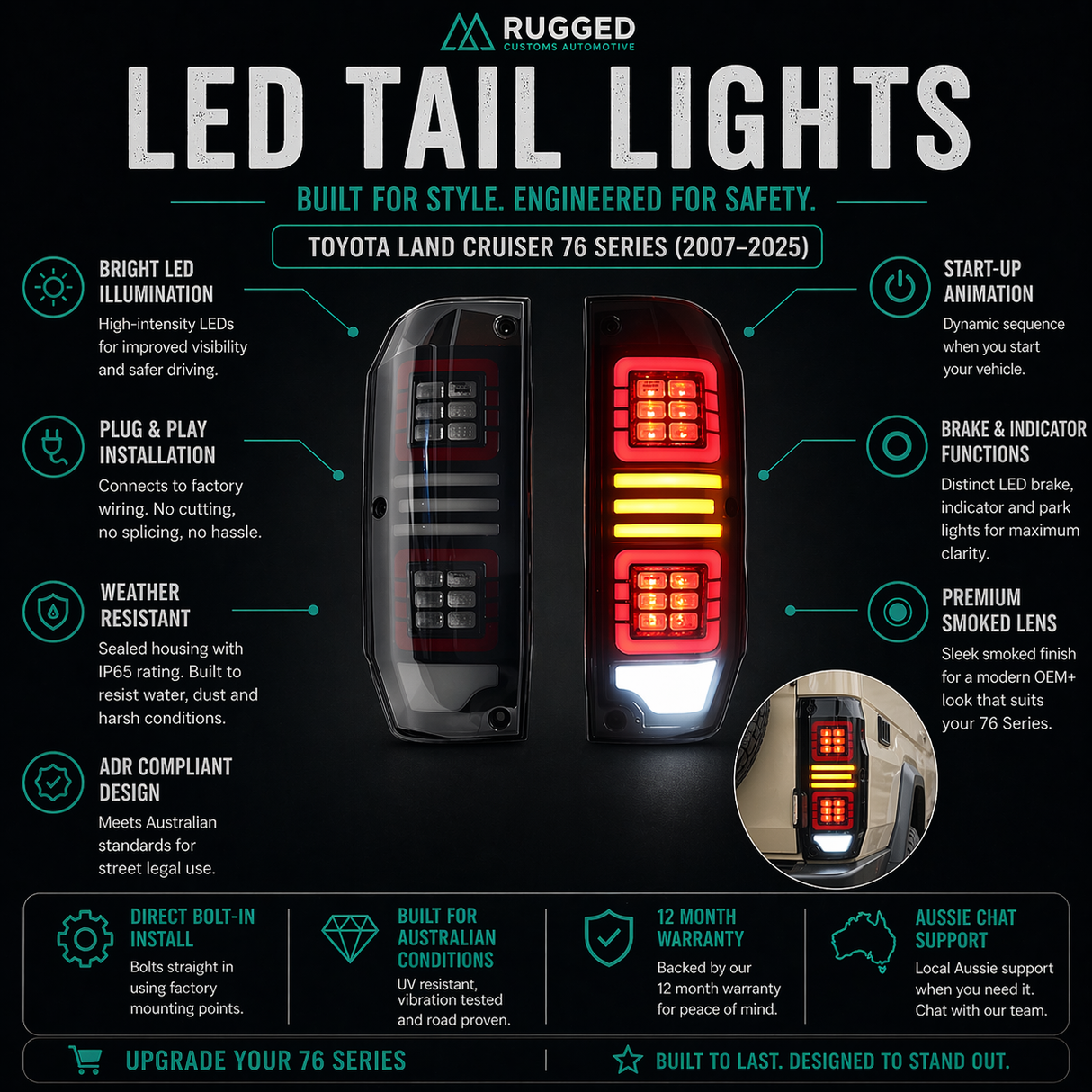 Toyota LandCruiser 76 Series LED Tail Lights (2007–2026) – Smoked, Plug & Play