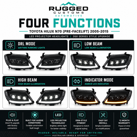 Toyota Hilux N70 LED Projector Headlights (2005–2015) | Plug & Play 300 Series-Style Upgrade